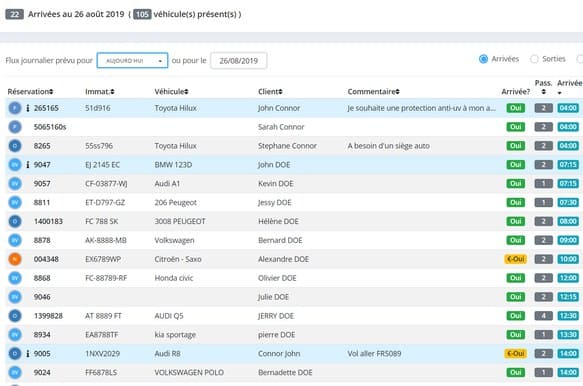 parking lot arrivals management software