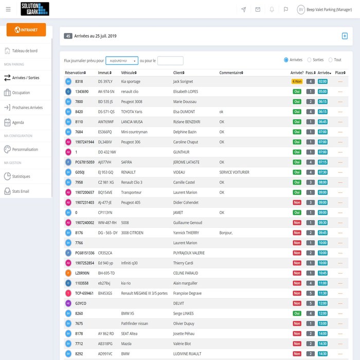software de barreira de acesso a parques de estacionamento 700x700